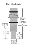 Georg Fischer | pH Sensor | 3-2724-00