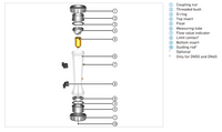 Georg Fischer | Variable Area Flowmeter | Type 335