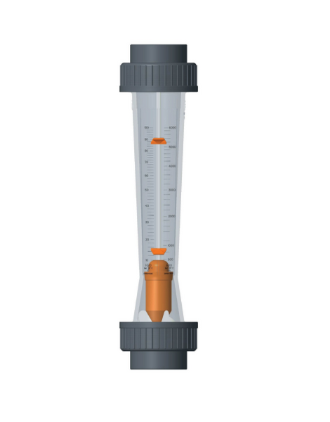 Georg Fischer | Variable Area Flowmeter | Type 335