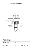 Georg Fischer | Paddlewheel Flow Sensor | 515 Rotor-X