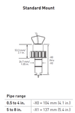 Georg Fischer | Paddlewheel Flow Sensor | 515 Rotor-X